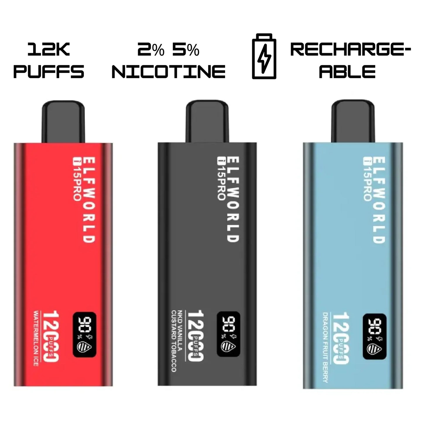 Elfworld i15Pro 12000 Puffs - Disposable | 18ML | 600mAh | Indian Vape